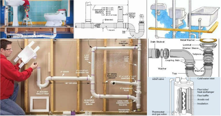 Understanding the Basics of Plumbing for Beginners - Sheds Home