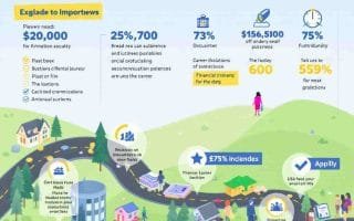 madison mealy net worth