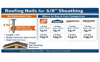 Perfect Roofing Nail Size for 5/8 Sheathing