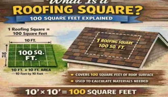 what is a roofing square 100 square feet definition