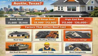 average roof replacement cost austin texas