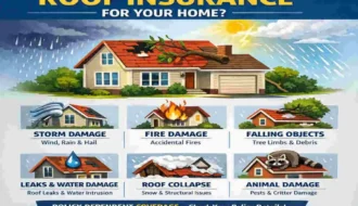 what is covered by roof insurance