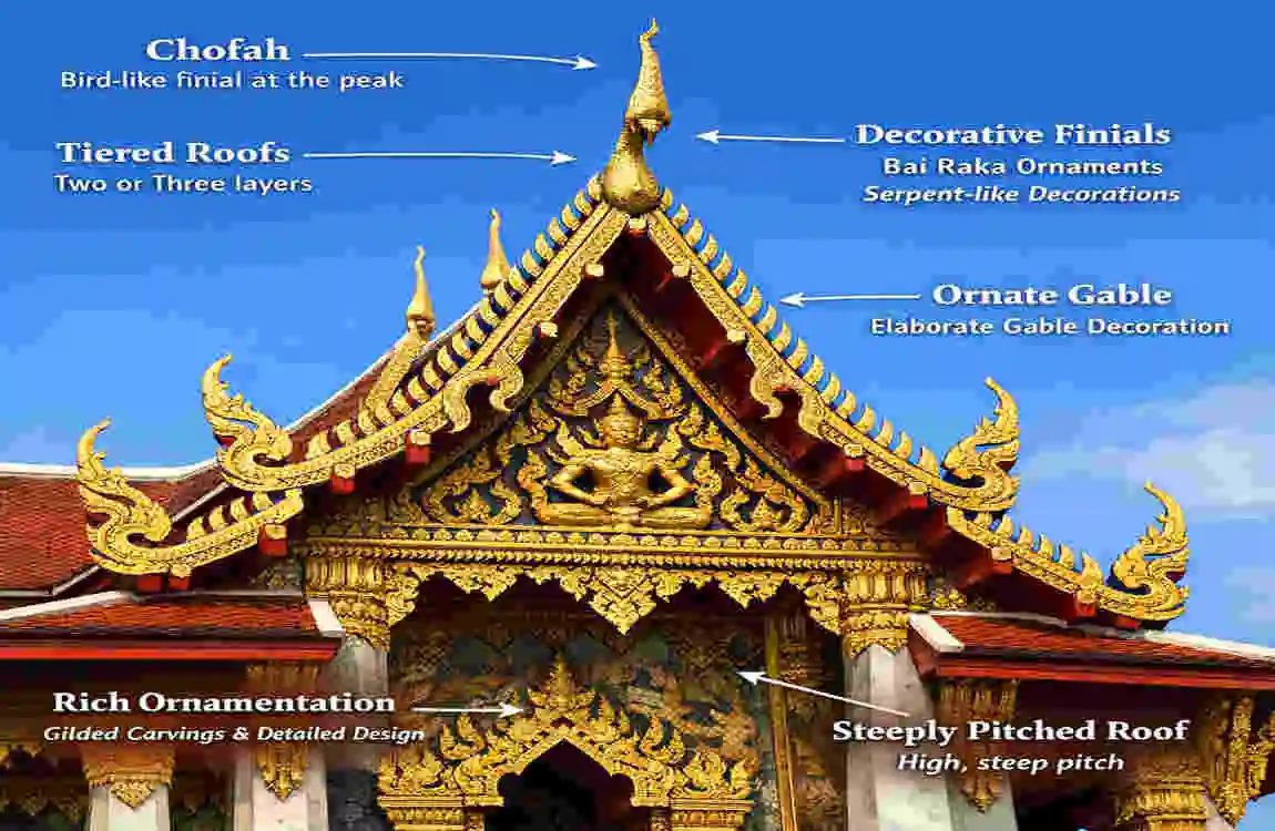Temple Gable Roof Design