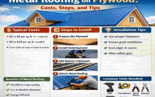 how to install metal roofing panels on plywood cost